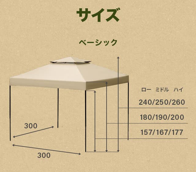雑誌で話題★ テント 高耐水 UVカット ヴィンテージセピア 他カラー有 Amazon.co.jp: 最新 テント ワンタッチ 4-6人用 耐水圧3000mm UV